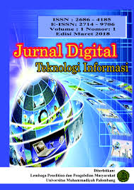 Perubahan volume ketika produk hasil dari reaksi kimia terbentuk, artinya jumlah volume reaktannya berkurang. Jurnal Digital Teknologi Informasi