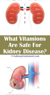 Kidney Disease Nursing Polycystic Kidney Disease Kidney Disease Chronic Kidney Disease
