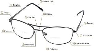 Image Result For Anatomy Of Eyeglasses Types Of Glasses