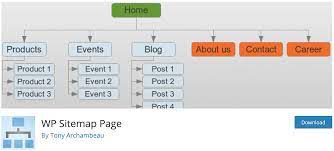 Wordpress html sitemap without a plugin. How To Create A Wordpress Sitemap With No Sweat Guide