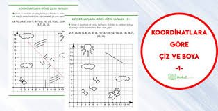 Yerli Mali Turkiye Haritasi Boyama Egitimhane Boyama Sayfasi