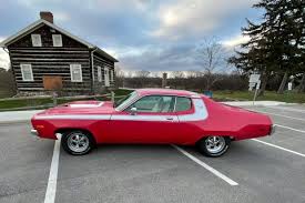 Image result for Burnished Red 1974 Plymouth