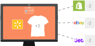 Sync inventory, acknowledge walmart sales, route orders for fulfillment, and consolidate ecommerce reporting with yes, we have an app for walmart sellers to partially or fully process refunds with a simple click of a button within the ecomdash platform. Walmart Inventory Management Software Walmart Order Management