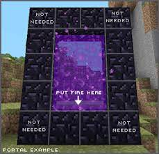 The base of the nether portal should be 4 obsidian wide, and the sides of the nether portal should be 5 obsidian high. Nether Portal Minecraft Xbox 360 Edition Wiki Fandom