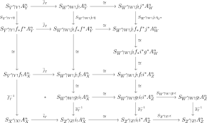 Derived Adic Zeta Functions Sciencedirect