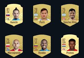 In fifa 21 there are four types of faces: Some New Transferred Cards Added Fifa