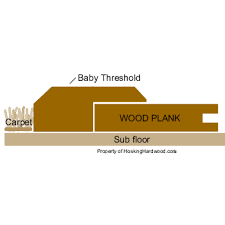 Laminate Floors Shaw Laminate Flooring Shaw Natural Values Collection Blush Cherry
