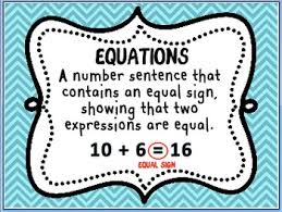 File Has A Posters Which Have The Definitions Of Expression And Equations And An Example Of Each Great To Hang Aro Math Word Walls Math Words Math Expressions