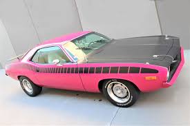 Image result for Rallye Red 1973 Barracuda