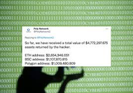 1 day ago · in the largest defi hack ever, poly network was hacked to $ 611 million. Bfu5smnle Mlwm