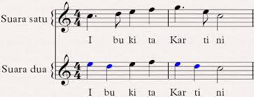 Setelah itu aku segera mencari tempat yang pas untuk merekam aksiku yang kedua, tak jauh dari kasur ada tumpukan kulihat pakaian, segera kuletakkan disana sehingga tersamar dengan baik.?setelah mbak wulan masuk kamar akupun segera mencumbuinya, sengaja kuarahkan vaginanya menghadap. Http Pgmi Radenfatah Ac Id Wp Content Uploads 2021 02 Modul Seni Musik Pdf