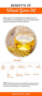 But did you know that the ubiquitous cereal grain in. Pin On Health