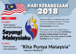 Bagai negara yang kekal merdeka. Tema Logo Dan Lagu Rasmi Merdeka 2018