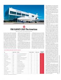 Sign up now to get our free breaking news coverage delivered right to. Fbo Survey Report 2021 The Americas Business Aviation News Aviation International News