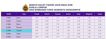 Kuala lumpur malaysia terletak di 6973,56 km barat laut dari mekkah. Waktu Solat Photos Facebook