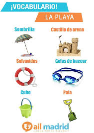 Ail Madrid Spanish Language School Learning Spanish Teaching Spanish Spanish Lessons
