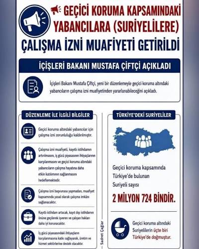Geçici Koruma Kapsamındaki Suriyelilere Çalışma İzni Muafiyeti Getirildi #çalışmai̇zni #muafiyet #geçicikoruma