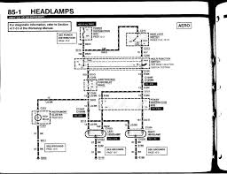 Minute mount fisher plow won't go up down left or right. Fisher Plow Wiring Diagram 1997 Ford Wiring Diagram Log Pipe Road A Pipe Road A Superpolobio It