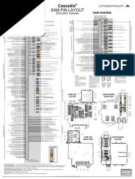 Trailer and taillight fuse boxes. 2015 Cascadia Freightliner Chasis Fuse Box Wiring Diagram Center Chin Fiber Chin Fiber Tatikids It
