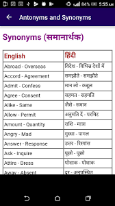 Inevitably result in/lead to/mean something. What Is The Meaning Of Inevitable In Hindi