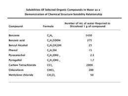 25739-23-5|4-(Phenylethynyl)Benzoic Acid| Ambeed
