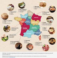Les Meilleurs Spots Ou Deguster Des Specialites Regionales Gastronomie Francaise Gastronomie Aliments Bons Pour La Sante