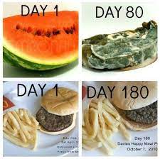 Real Food Real Food Recipes Food Facts Food