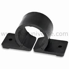Only one thing to remember for all pipe sizes, and use it for strut clamps and split ring hangers. Pin On Work