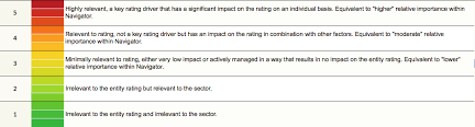 National australia bank limited (nab) is a financial services company. Https Your Fitch Group Rs 732 Ckh 767 Images Fitch 20ratings 20 20esg 20in 20credit 202020 Pdf Mkt Tok Eyjpijoit0djd09uvtbnbvv3txpobcisinqioijcnlblafdayjg4m1htrzvqzhfyrmzirze4a1jibw9vdvwvehe4swphnwq2yzjevu1bdwezdmdxr1wvukhmowhkt1dpyxjzbkvjenjptvnfkytlovh1chljmgfuyjg1wmp5a0dvamfrowxjt0xywtd0rdlfuudvs3z3zmxhck5tvhjlundsk21tsxpqczvrbmiyz21xtvm3qt09in0 3d