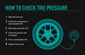 How To Check Tire Pressure Bridgestone Tires