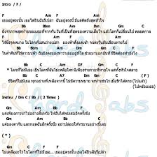 โลกท ไม ม เธอ Portrait ในป 2020 เพลง คอร ดก ตาร เน อเพลง