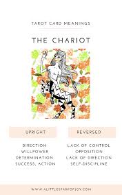 The Chariot Tarot Meaning In 2020 The Chariot Tarot Tarot Card Meanings Tarot Meanings