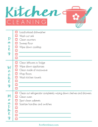 You will need to create a house cleaning checklist to refer to when cleaning homes and to give to your customers. Free Kitchen Cleaning Checklist Printable Daily Weekly Monthly