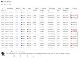 You are left with 0.1 btc profit every month at best. Oh Bitcoin Is Still A Thing Should I Start Mining Then Hacker Noon
