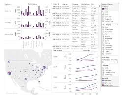 intermediate tableau guide for data science business