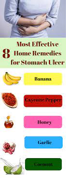 The prevention and mitigation measures described above may be sufficient to cure ulcers. 8 Most Effective Home Remedies For Stomach Ulcer Currenthealthtips Stomach Ulcers Home Remedies Remedies