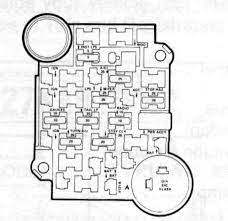 Use our website search to find the fuse and relay schemes (layouts) designed for your vehicle and see the fuse block's location. 1981 Gmc Fuse Box Diagram Wiring Diagram Page Pen Etchics Pen Etchics Faishoppingconsvitol It