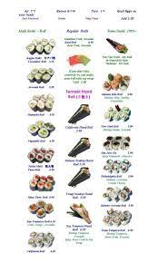 The amounts of ingredients listed in this guide will be repeat with the remaining seaweed, rice and fillings. Introduction To Sushi Sushi Recipes Homemade Sushi Menu Types Of Sushi