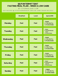 20 4 Intermittent Fasting Warrior Diet Plant Based Meal Planning Detox Meal Plan