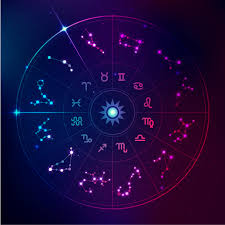 What Are The 12 Constellations Of The Zodiac Under Lucky Stars Blog