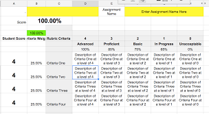 Rubrics in excel for effective marking and feedback. Google Sheets Rubric Template Teacher Tech