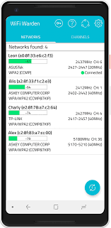 Mean it's very risky and sensitive share personal stuff over wifi internet. Wifi Warden