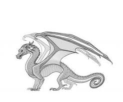 A Nightwing Guide To The Dragons Of Pyrrhia Wings Of Fire Wiki Wikia Wings Of Fire Wings Of Fire Dragons Fire Dragon