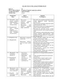 Bahan ajar mata pelajaran paket program pengolah angka/spreadsheet penulis … author: Doc Silabus Mata Pelajaran Spreadsheet Nur Hatib Academia Edu