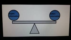 We would like to show you a description here but the site won't allow us. Information Asymmetry Wikipedia