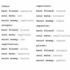 I know about the elements and the three different qualities and can organize them. Pin On Funny Pictures