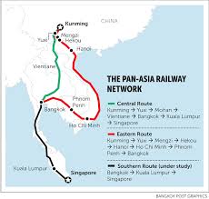 Uic generate databases unique in the world that provides an overview of the hs reality regarding: Thailand Plans Trans Asean Bullet Train Linking China Laos And Even Singapore Today
