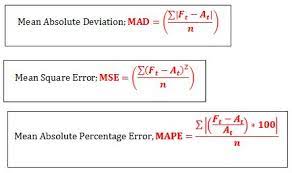 Pin On Statistics Formulae
