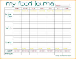 Food Journal Template Authorization Letter Pdf