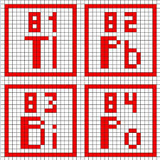 Ravelry Complete Periodic Table Charts Pattern By Jessica Evans Periodic Table Chart Element Chart Periodic Table